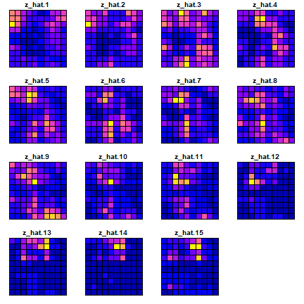 plot of chunk VAST-est-dens